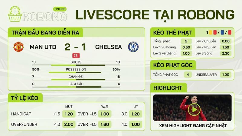 Livescore là gì? Trợ lý đắc lực của fan túc cầu Livescore là gì? Trợ lý đắc lực của fan túc cầu